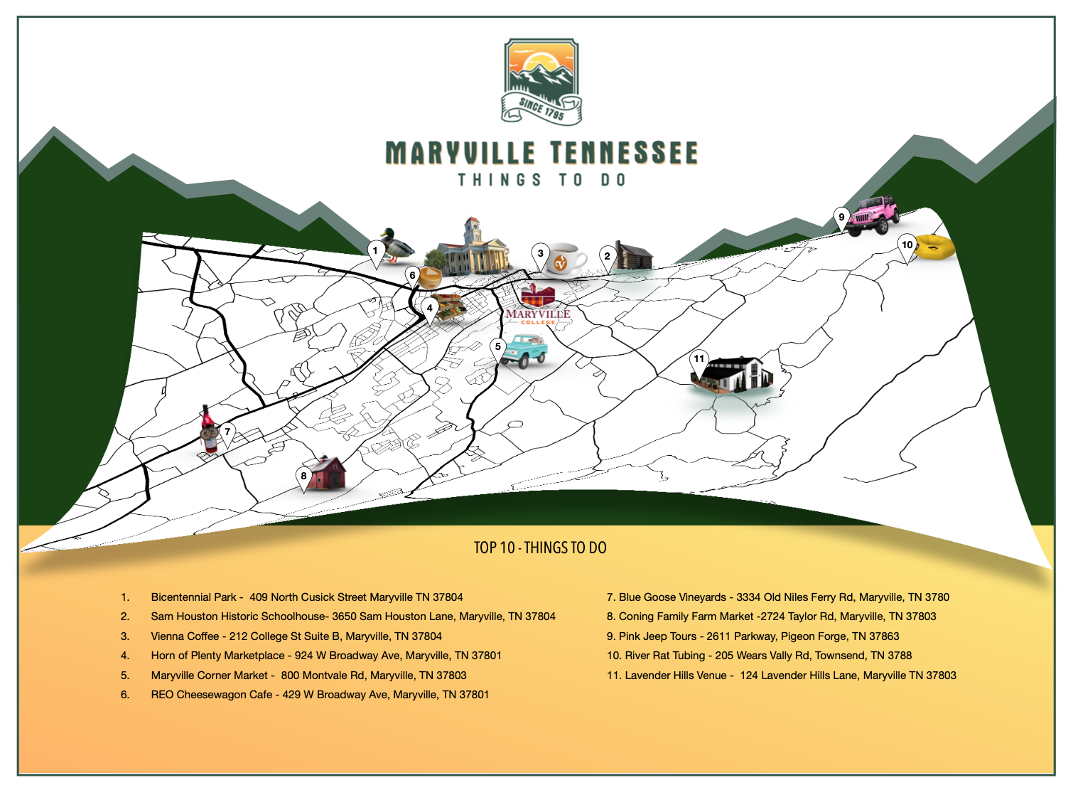 10 Things To Do In Maryville