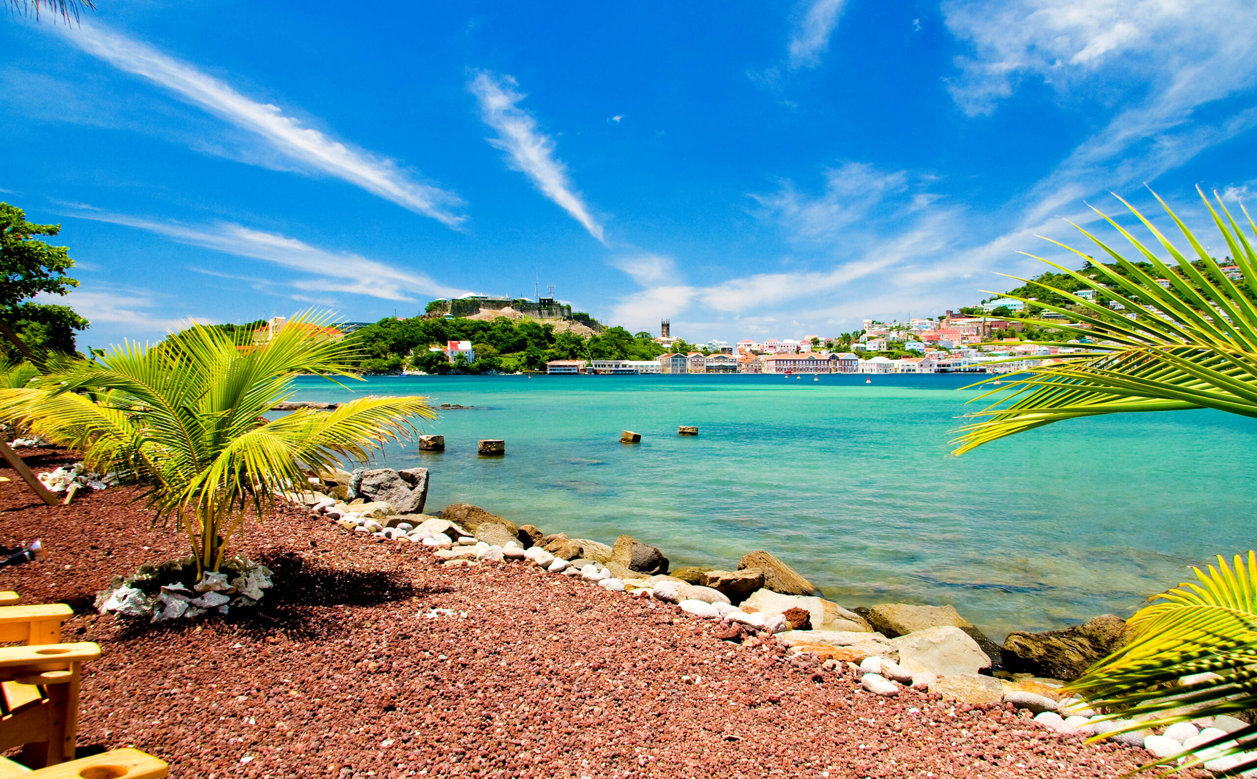10 Things To Do In Grenada