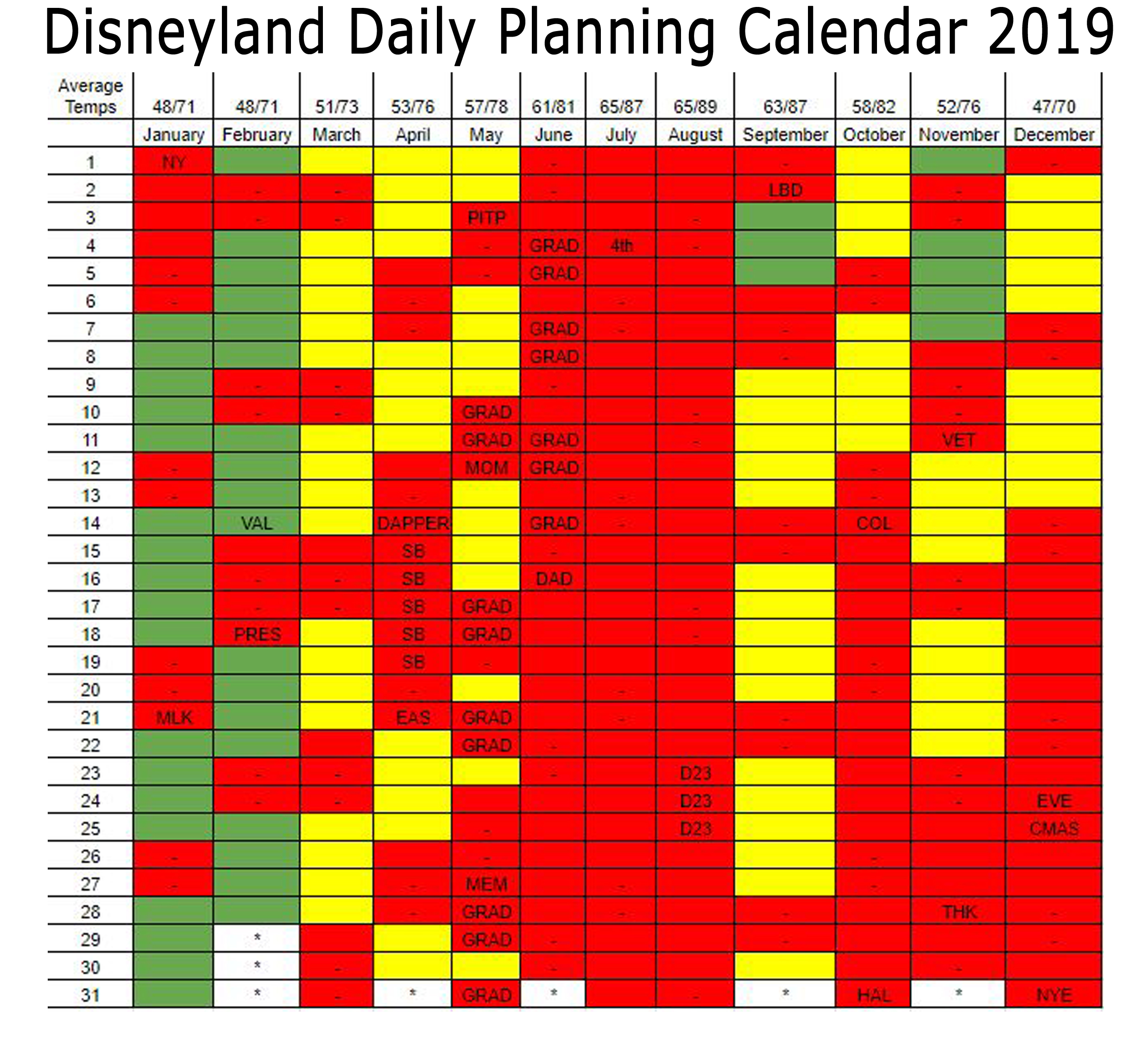 The Best Weekend to Visit Disneyland (Crowd Calendar)